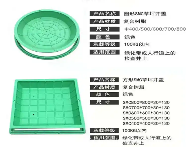 和田树脂复合种植井盖展示